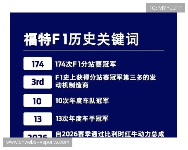 F1赛车2026年新规全面提升可持续材料使用比例推动环保创新 F1赛车2026年新规全面提升可持续材料使用比例推动环保创新