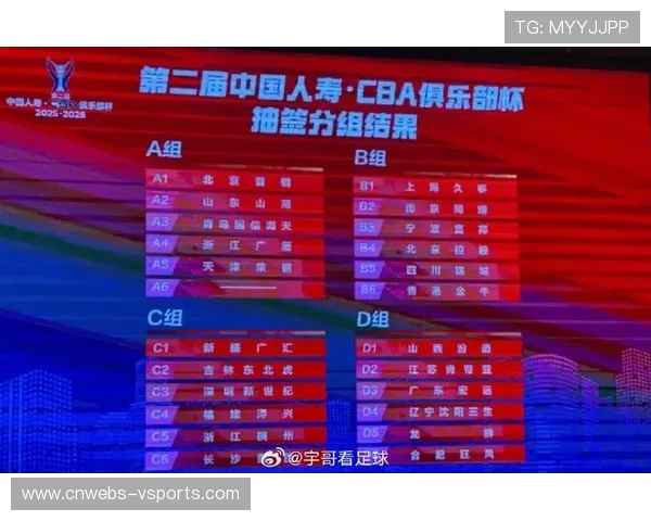 第二届CBA俱乐部杯开赛,新增三支NBL球队参赛 第二届CBA俱乐部杯开赛,新增三支NBL球队参赛